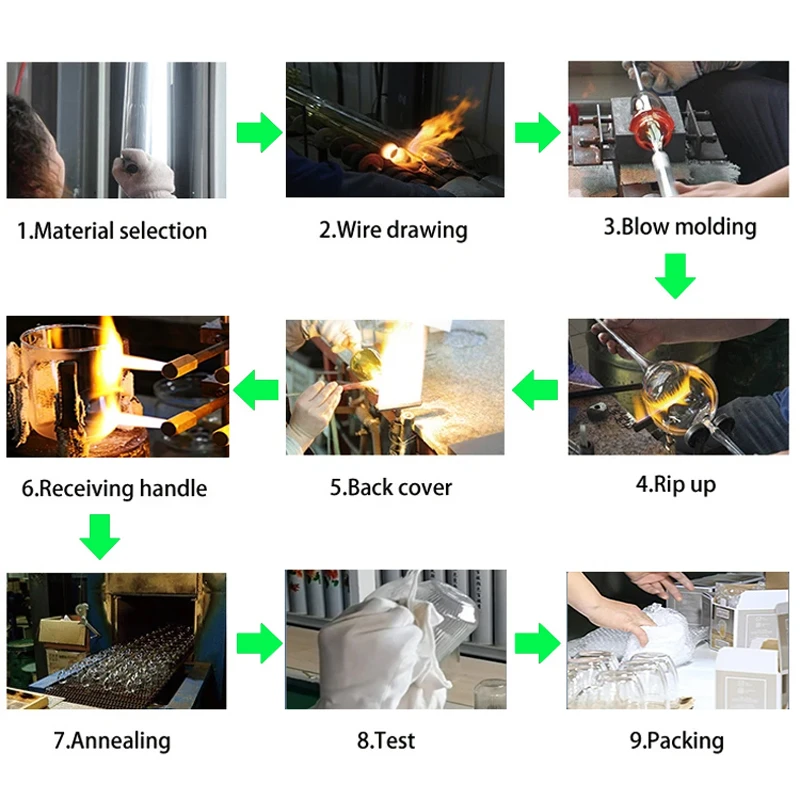 Production Package